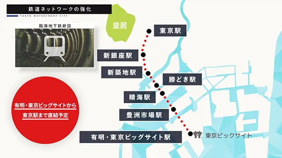 有明・東京ビッグサイトから東京駅まで直結予定