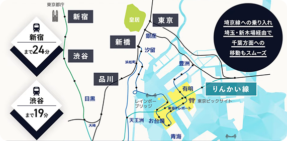 電車所要時間マップ