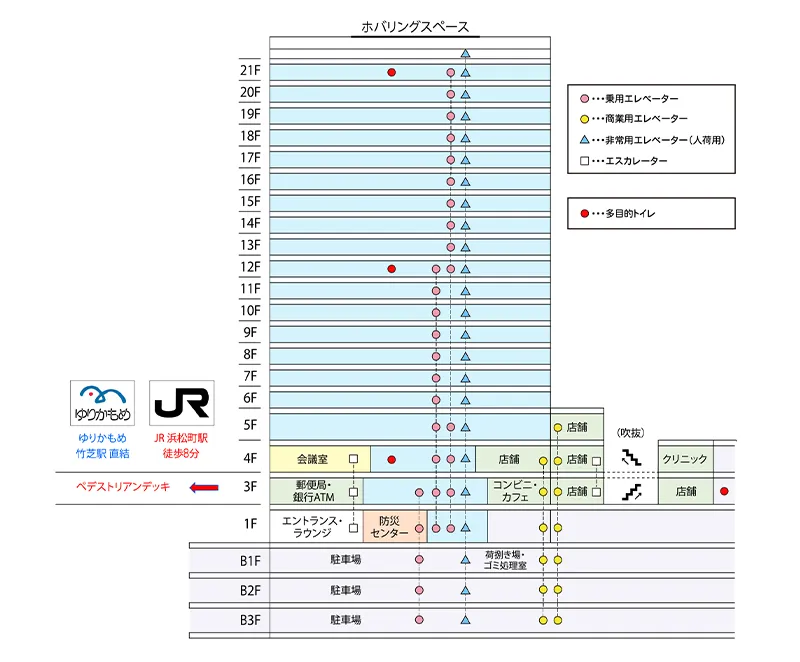 フロア構成